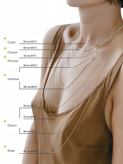 Ring size guide image